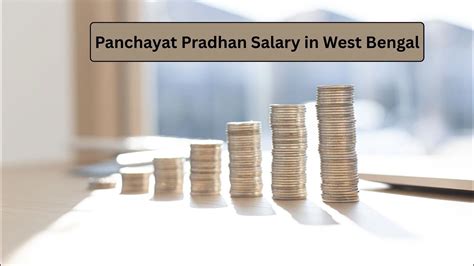 Panchayat Pradhan Salary in West Bengal 2025 | Gram Panchayat Member ...