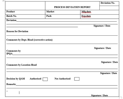 Image result for Process Deviation Writing Examples