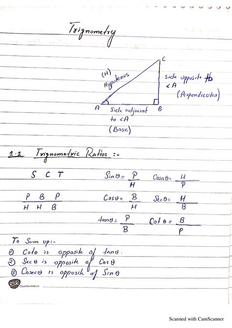 Image result for Trigonometry Function Exercise 3.2 Dinesh Sir