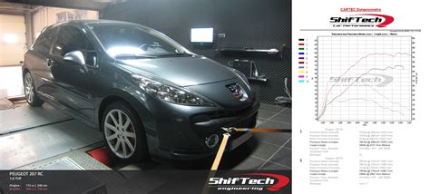 Image result for Programmation 207