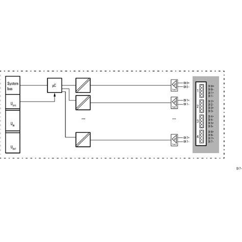 Digital input module (I/O) | UR20-8DI-ISO-2W | 2457240000