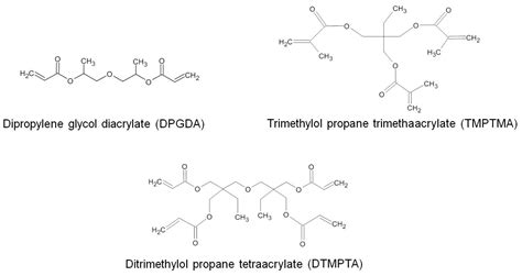 Effects of Coagent Functionalities on Properties of Ultrafine Fully ...