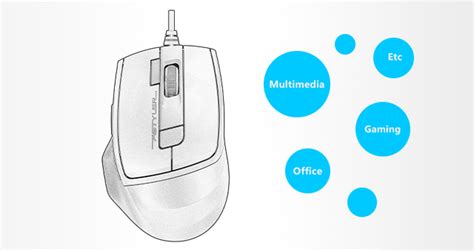 Image result for Programmation Multimaus