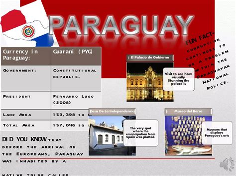 Paraguay Interesting Facts