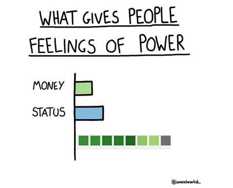 Anki Society Meme 的图像结果