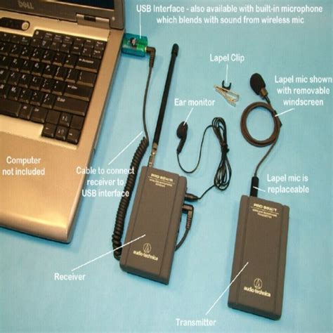 Image result for Wireless USB with Microphone