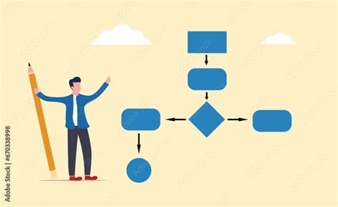 Image result for Workflow Drawing Program