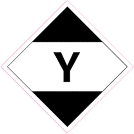 Bulk Labels - IMO/IATA Hazard Diamonds