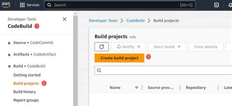 Image result for Code Build GitHub