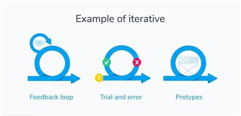 Image result for Python CLI Interactive