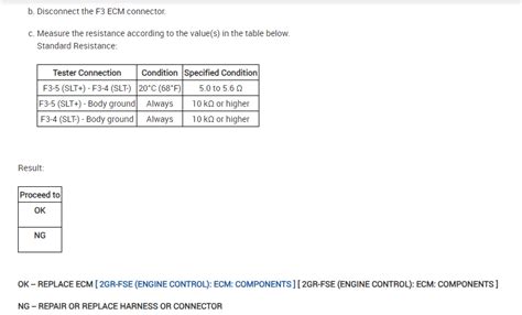 Image result for P2016 Fault Code Mini