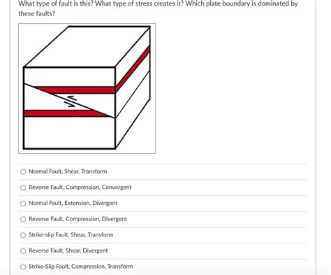 Image result for Modeling Faults Worksheet