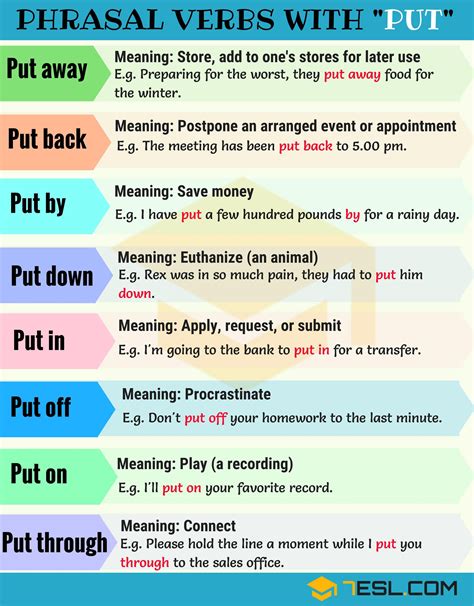 26 Phrasal Verbs with Put in English • 7ESL | Learn english, English ...