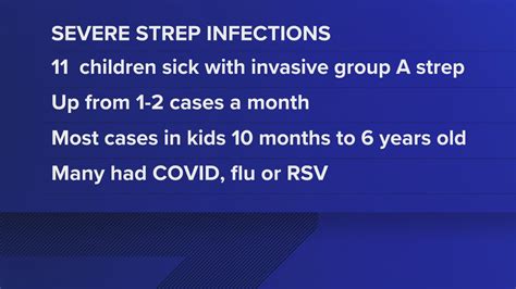 2 children die from strep in Colorado | 9news.com