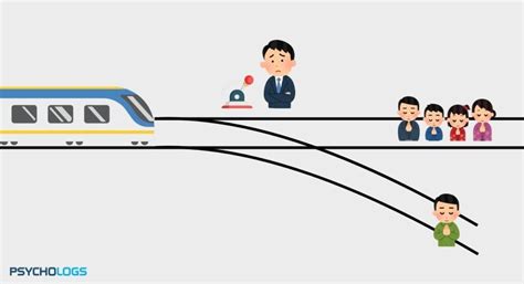 Image result for Trolley Problem Front View