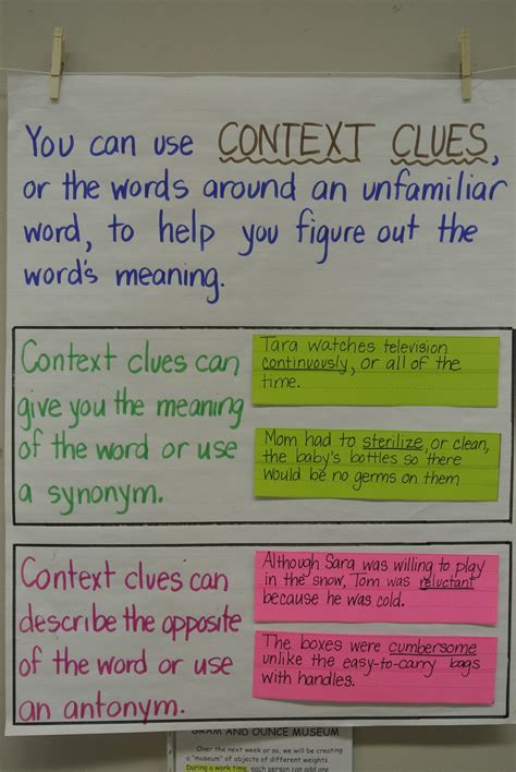 Context clues anchor chart | Anchor Charts | Pinterest | Anchor charts, Teaching and Charts