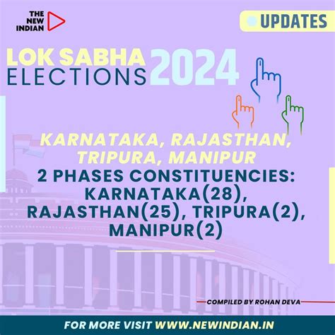 Lok Sabha Elections 2024 in UP: Voting dates, phases, seats & key ...