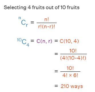 Image result for Combinations Formula Explained