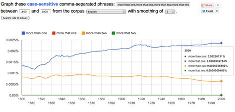 Image result for File Properties Cannot Be Copied