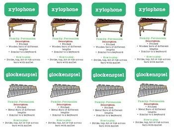 Image result for Go Fish Musical Script