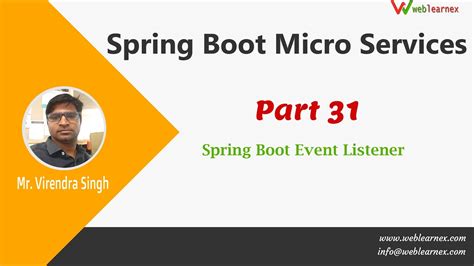 Image result for Spring Boot Event Listener