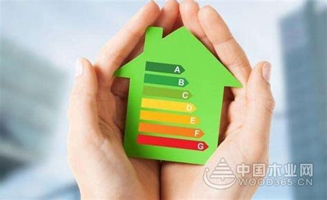 天津购房规则2023首套房商业贷款及公积金贷款利率多少？ - 天下看讯