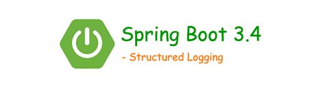 Image result for Optional Spring Boot