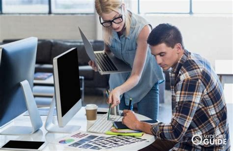 Image result for Masters InDesign