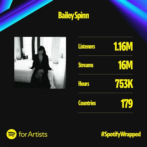 bailey spinn | i love it, do u guys like it #piercing | Instagram