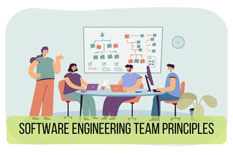 Image result for Software Engineering Workgroup