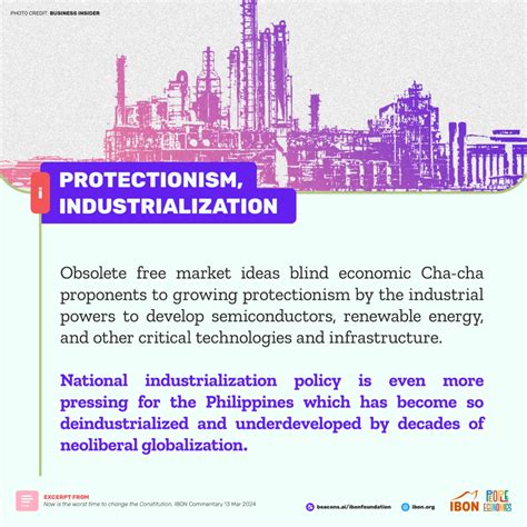 Protectionism 的图像结果