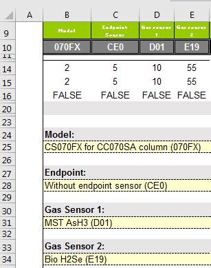 Image result for True False Conditional Formatting Excel