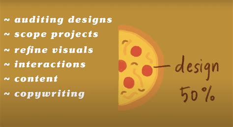 Image result for First Aid Project