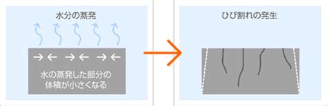 Image result for Java Kafka Tutorial