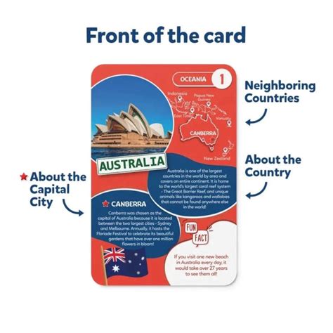 Skillmatics World Map Puzzle | Floor Puzzle & Game — Toycra