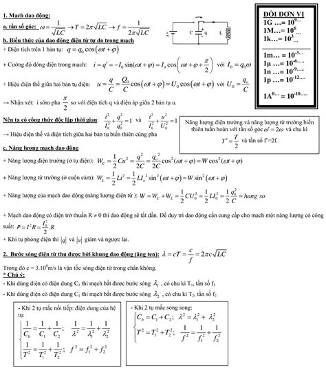 Image result for Classification Map Prediction Machine Learning