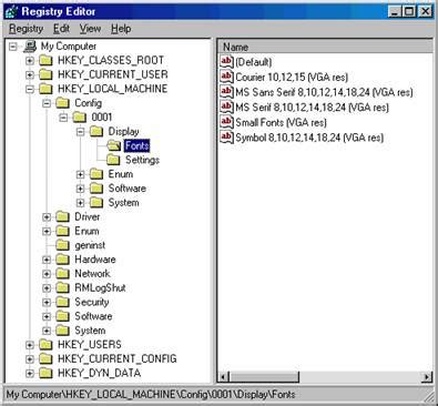 Image result for Win32 API Character Selection