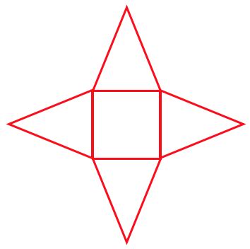 Image result for Pyramid Net