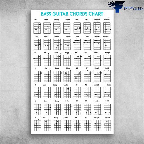 All Bass Guitar Chords Barre Chords | 8 Barre Chords To Know