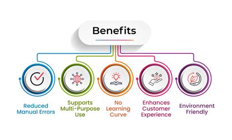 QR Code Scanner from Image Online | Image Reader