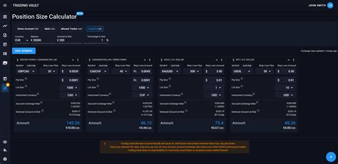 Image result for TOS Script Stock Position Size Calculator