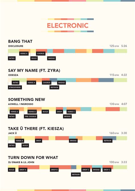 Image result for Colorized Musician