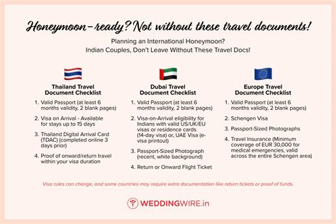 Essential Honeymoon Documents Checklist for Stress-Free Travel