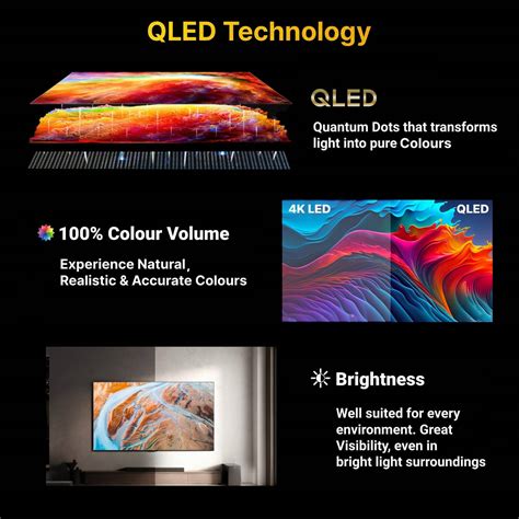 65 इंच के Smart TV पर सबसे बड़ी डील्स, लिस्ट में LG और Samsung भी ...