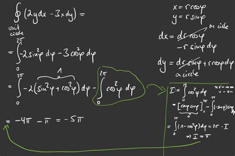 Image result for Take Integrals in Python