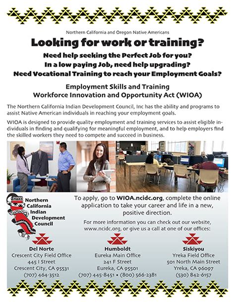 Image result for WIOA Tutorial Indiana