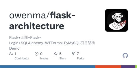 Image result for Python Flask Software Architecture