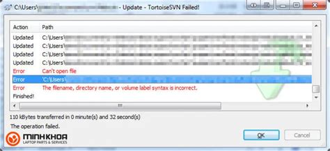 Image result for Volume Label Syntax Is Incorrect