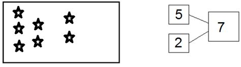 First Grade Math Module 2 Lesson 13 的图像结果