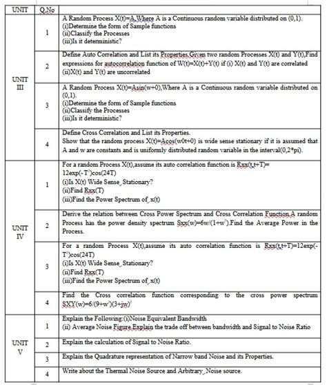 Image result for Random Process